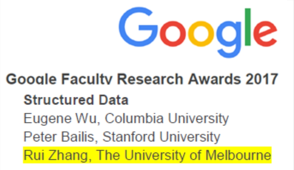 谷歌学者奖 2017